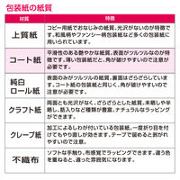 ササガワ 包装紙 ミニョンピンク 半才判 49-1145 1袋(50枚入)