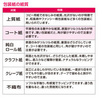 ササガワ 包装紙 梅小町 半才判 49-1721 1袋(50枚入)
