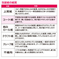 ササガワ 包装紙 飛翔 全判 49-2802 1袋(50枚入)