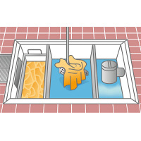 グリースクリーン カット品 シート 1セット（15枚：5枚入×3パック）