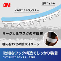 スリーエム ジャパン マスクにくっつくアイガード EAG-1S 1箱(20枚入)