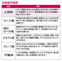 ササガワ　包装紙　全判　アモール　49-2502　ラッピング　1袋（50枚入）