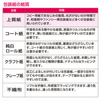 ササガワ 包装紙 千代紙合わせ 赤 49-1715 1袋(50枚入)
