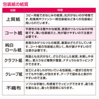 ササガワ 包装紙 金鶴 49-2801 1袋(50枚入)