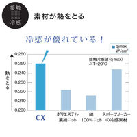 ナガイレーベン PRO-FUNCTION ニットシャツ（男女兼用） 介護ユニフォーム アクア L CX-3112