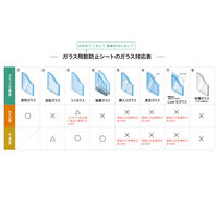 【飛散防止フィルム】ニトムズ　ガラス飛散防止シート　幅480×長さ1800mm　M6120　1枚