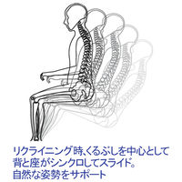 CC81BR FPH8 オカムラ コンテッサ セコンダ 座メッシュ ポリッシュ ブラックボディ オレンジ 1脚（直送品）