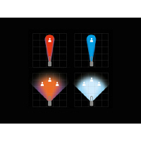 ダイソン dyson pure hot + cool【国内正規品】 HP00IB