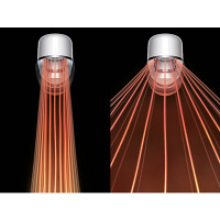 ダイソン dyson pure hot + cool【国内正規品】 HP03WS