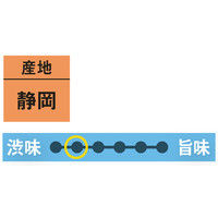 大井川茶園 茶工場のまかない緑茶 1セット（320g×3袋）