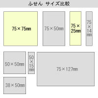 アスクル　貼ってはがせるオフィスのふせん　サイズセット　75×75ｍｍ/75×25mm　パステルカラー　4色セット　20冊＋20冊  オリジナル