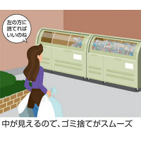 【車上渡し】アロン化成　ステーションボックス透明#300C　DS-988-091-0　（直送品）