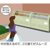 【車上渡し】アロン化成　ステーションボックス透明#500C　DS-988-092-0　（直送品）