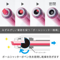 ぺんてる 蛍光ペン ノック式ハンディラインS 3色セット SXNS15-3 1パック（3色入）