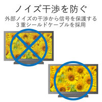 Mini DisplayPort[オス] - HDMI[メス] 変換アダプター 15cm 白 AD-MDPHDMIWH エレコム 1個