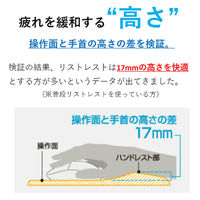 エレコム FITTIO マウスパッド High ホワイト MP-116WH 1個