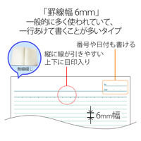 プラス ノートブック B5 B罫 NO-003BS-5CP 1パック(5冊入)