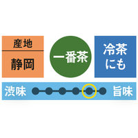 大井川茶園 静岡極上煎茶 1袋（100g）