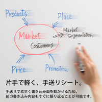 【組立設置込】プラス キャプチャーボード（プリンタ付） 幅1480mm C-21SI 1台（直送品）