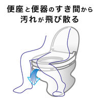 サンコー トイレ 汚れ防止 パット おしっこ吸うパット 30コ入 掃除 飛び散り 臭い対策 ホワイト 日本製 AE-92