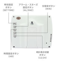 温湿度計　AD-5681　エー・アンド・デイ A&D　デジタル温湿度計