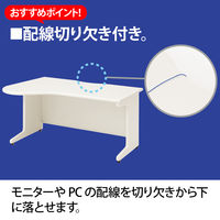 プラス 組立式スチールOAデスクシステム ラウンドデスク 引き出しなし ホワイト 幅1480×奥行700～900×高さ700mm 1台（2梱包）