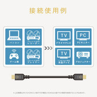 HDMIケーブル 2m プレミアムHDMI 4K/Ultra HD対応 CAC-HDPS14E20BK エレコム 1個（直送品）