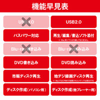 ロジテック DVDドライブ/USB2.0/オールインワンソフト付/ブラック LDR-PMJ8U2VBK 1個