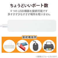 USBハブ USB-A×4ポート バスパワー USB2.0 ホワイト U2H-SN4NBWH エレコム 1個（直送品）