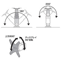 モニターアーム　ディスプレイアーム　1画面　シングル　27インチ対応　10kgまで　CR-LA1004N　サンワサプライ　1台（直送品）