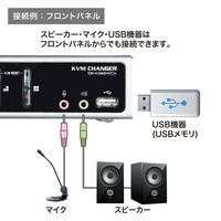 サンワサプライ USB・PS/2コンソール両対応パソコン自動切替器(4:1) SW-KVM4HVCN 1個