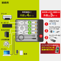 サンワサプライ USBハブ（USB HUB） ケーブル収納BOX付き ブラック USB3.0 7ポート セルフ・バスパワー USB-3H705BK（直送品）