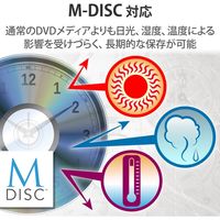 DVDドライブ 外付け ポータブル 薄型 USB-A USB2.0 小型軽量 ブラック LDR-PWB8U2LBK/E ロジテック 1個