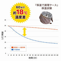 アストロ 保温で調理ケース ストライプ 625-02 1セット(1個×10)（直送品）