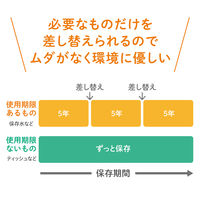 【防災セット】キングジム 差し替え式　災害対策セット（待機～帰宅） STKSー100 1個