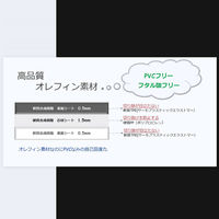 ライオン事務器 折りたたみカッティングマット A2サイズ(折りたたみ時A3)両面使用可能 FCM-60 1枚