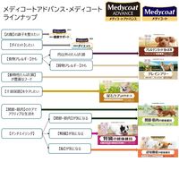 メディコートアドバンス 関節・筋肉の健康維持 11歳から チキン味 国産 2kg（500g×4袋）4袋 ペットライン ドッグフード