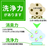 ニイタカ リフレッシュラボ 森林の香り 2.5L 293160 1箱(4本)