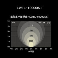 アイリスオーヤマ LEDスタンドライト10000lm LWTL-10000ST 1台