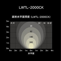 アイリスオーヤマ LED投光器2000lm LWTL-2000CK 1個