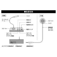 マイク＆スピーカーシステム 双方向通信 「窓口インターホン」 APU-01/SL 1個 ミヨシ