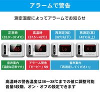 ミスターカード 非接触温度計デュアルモニター　温度はかろう前後三脚セット MR-NCQ3P-SET 1セット（直送品）
