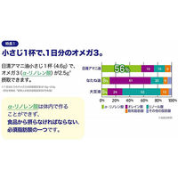 アマニ油　145g　2本  日清オイリオ　食用油 鮮度のオイル フレッシュキープボトル