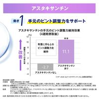 えんきん＜機能性表示食品＞約60日分 [FANCL サプリメント サプリ 目のサプリ ルテイン　アスタキサンチン　ゼアキサンチン]