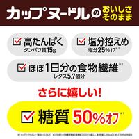 カップ麺 日清食品 カップヌードルPRO カレー（プロ） 高たんぱく＆低糖質さらに塩分控えめ 1セット（1個×12）