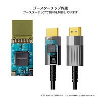 Vodaview 光ファイバーHDMIケーブル30m 8K60Hz v1.4ー2.1の機器に対応 VV-HDMI300AA-8UHAOC-SV 1本