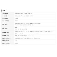 Vodaview USBーC to HDMI 分配器 (複製/拡張) 1.5m延長ケーブル付 VV-UCWHDASP-CCF015 1式