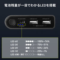 サンワサプライ USB PD対応モバイルバッテリー(19800mAh・PD60W) BTL-RDC37 1個