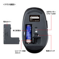 サンワサプライ 静音マウス付きワイヤレスキーボード(USB A接続) SKB-WL40ASETBK 1個
