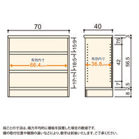 大洋 Shelfit Shelfit カラーラックタフ 幅700×奥行400×高さ700mm NCタフ7070MD(WH) 1台（直送品）